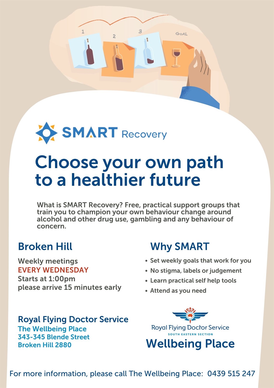 SMART-Recovery-Broken-Hill